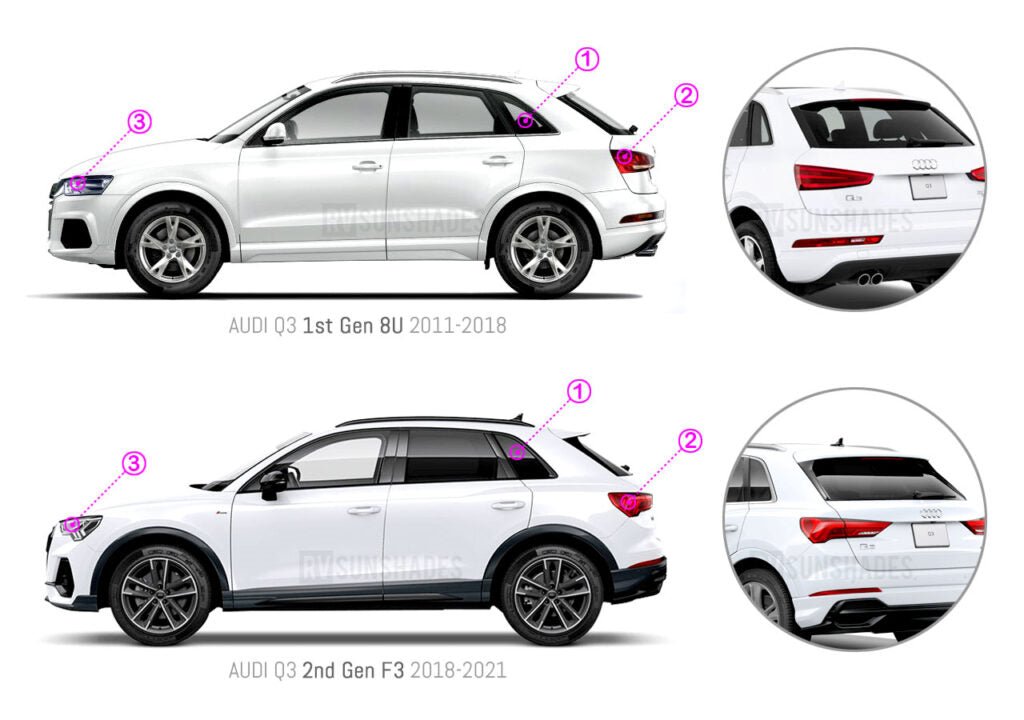 AUDI Q3 1st Gen vs 2nd Gen
