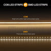 COB LED Strip Light