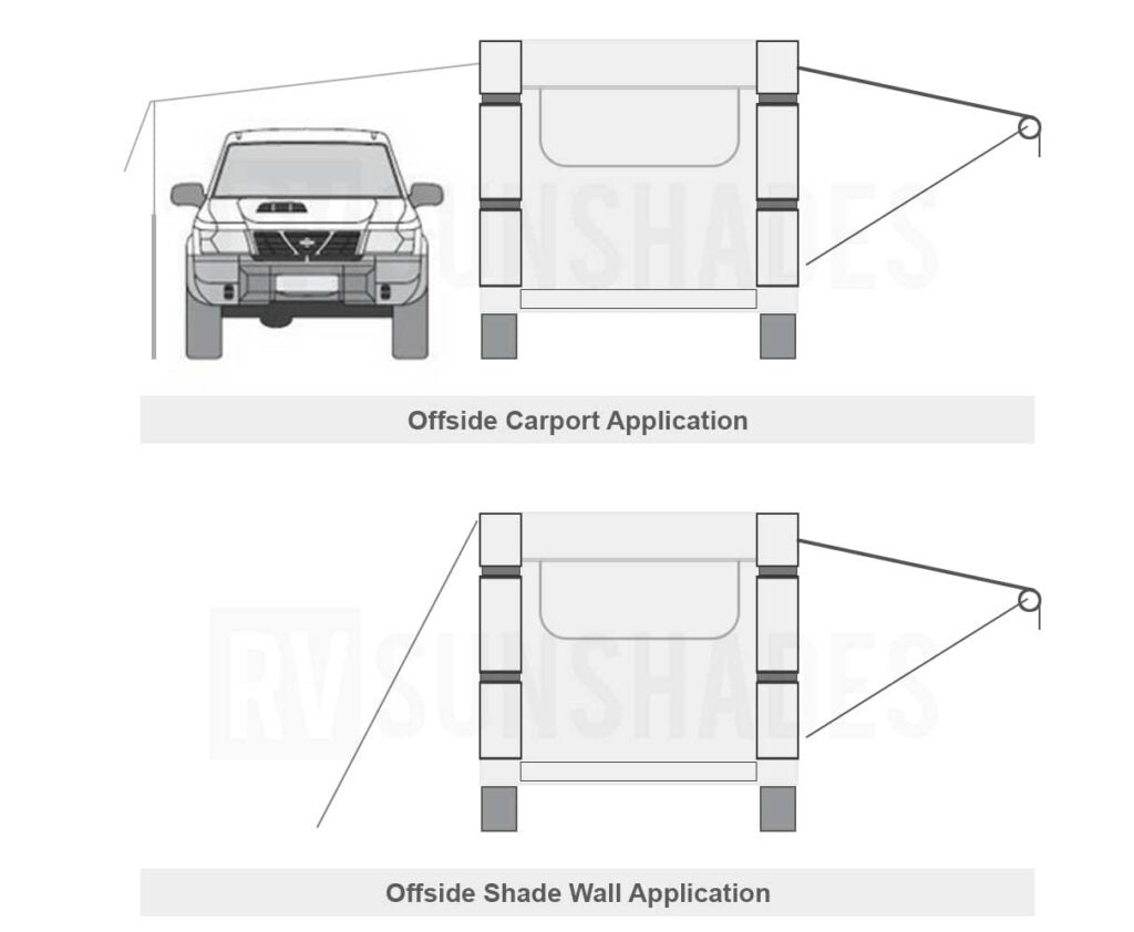 RVSunshades Caravan Offside Carport Shade Wall - RV DIRECT – rvdirect ...