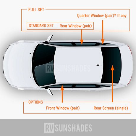 SUBARU XV Window Sun Shade Impreza Hatchback/Crosstrek GT 2017-2022 [Tailgate Window]