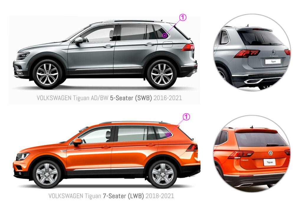 VW Tiguan SWB vs LWB