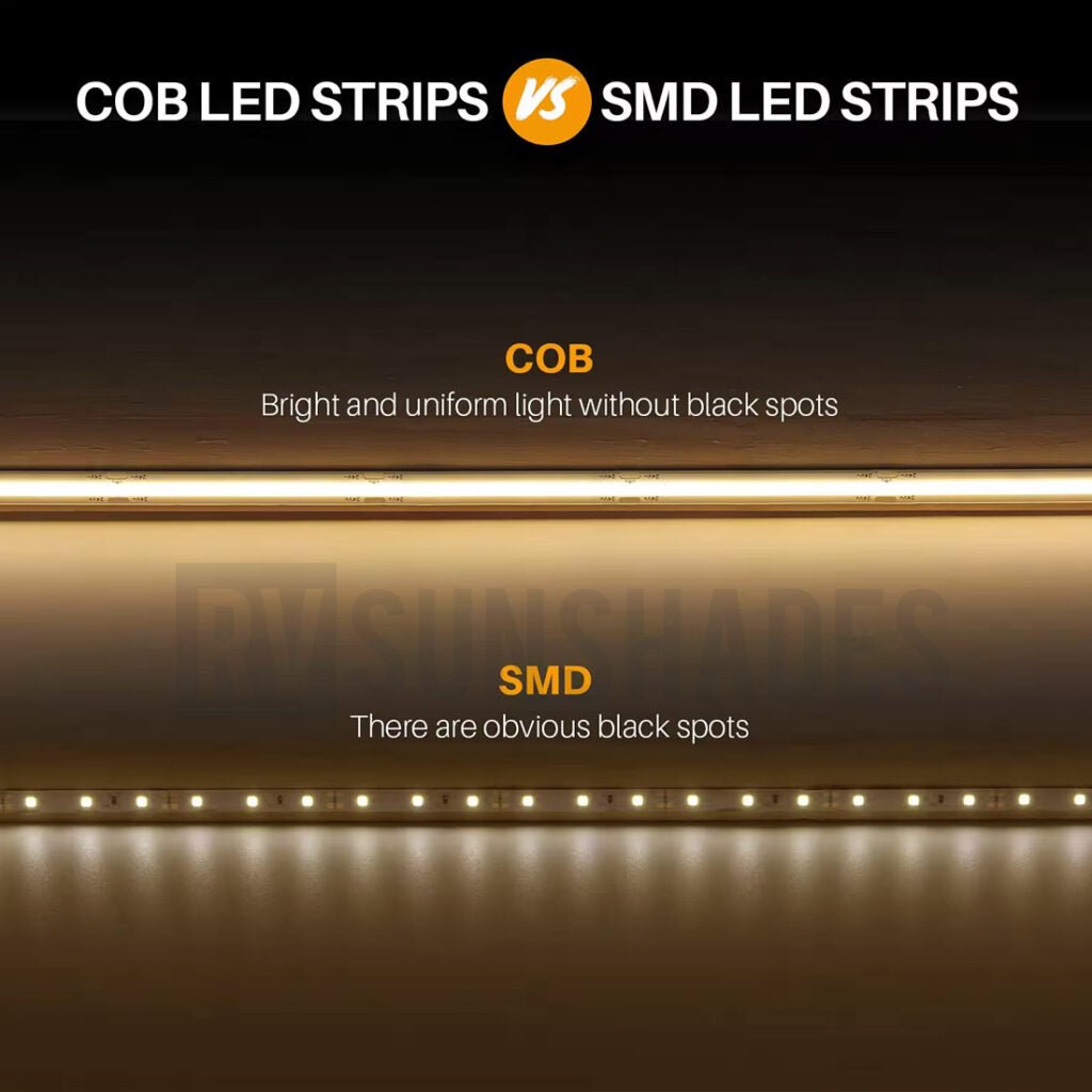 COB LED Strip Light